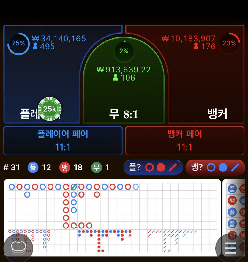 벳엔드 후기(0)