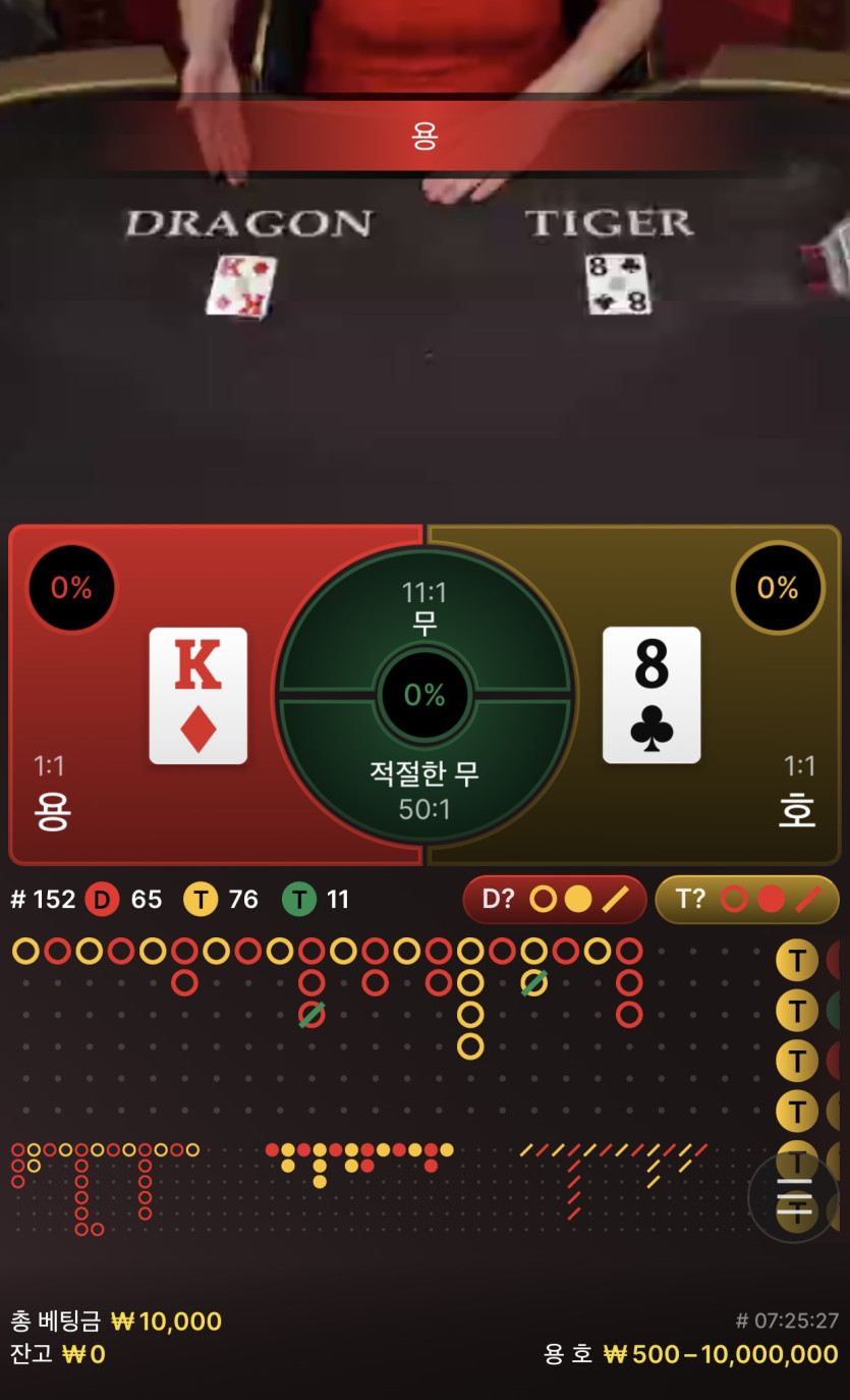 벳앤드 후기(0)
