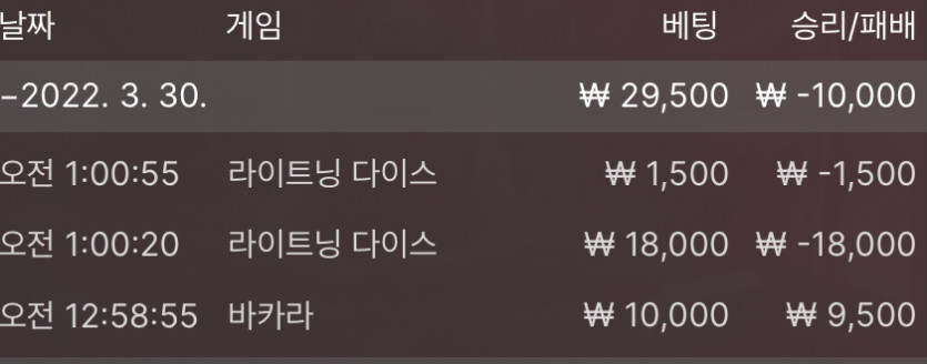 벳엔드 후기(0)