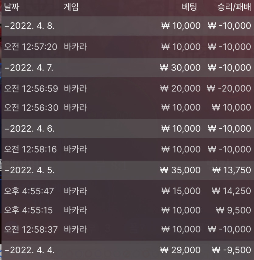 벳엔드 후기(0)