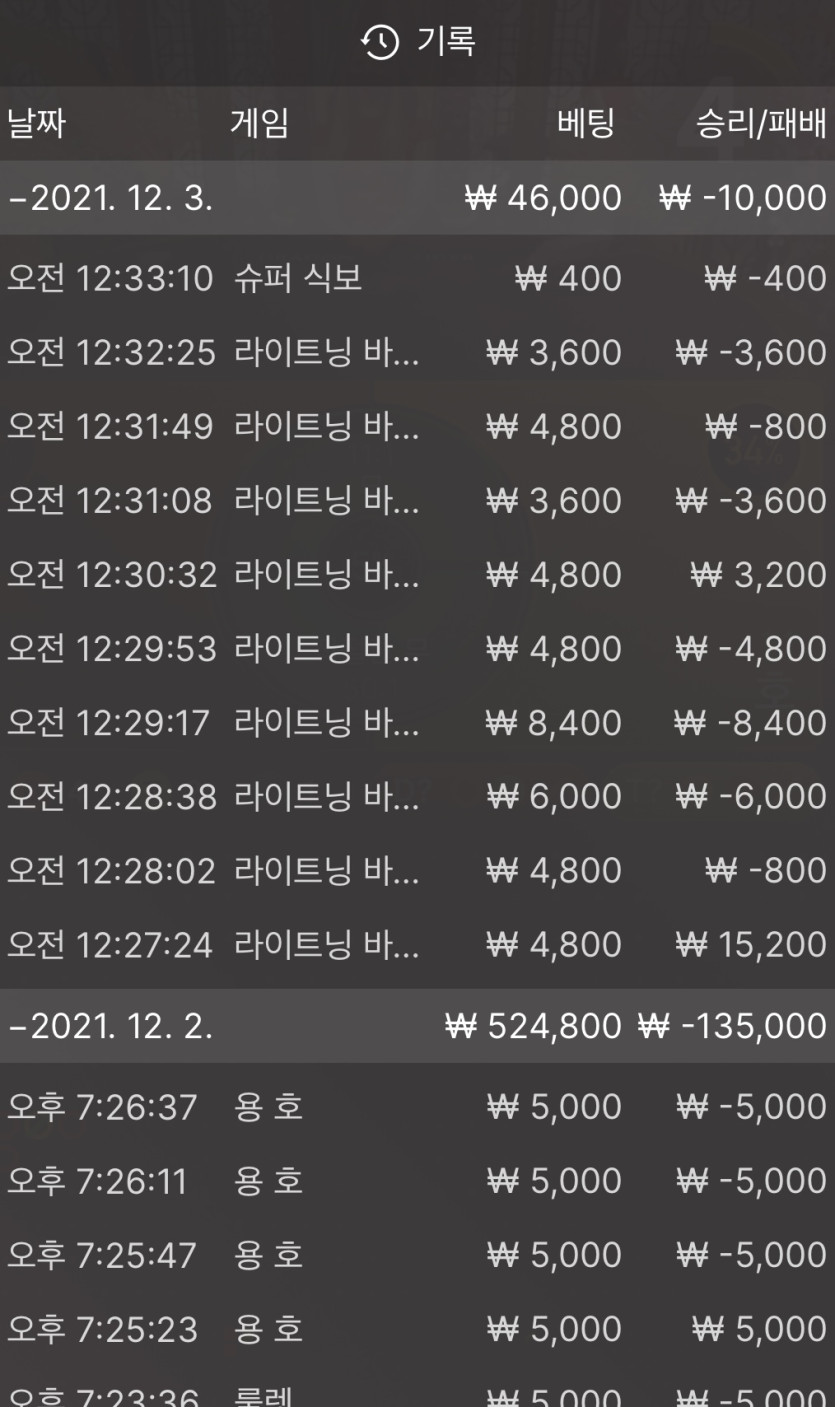 뱃무브 후기(0)