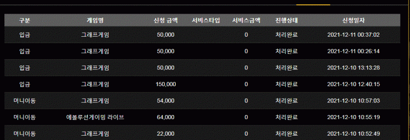 홈카후기(0)