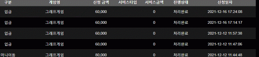 홈카후기이벤(0)
