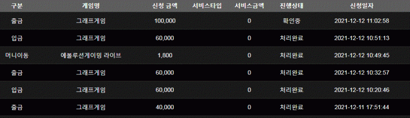 홈카후기(0)