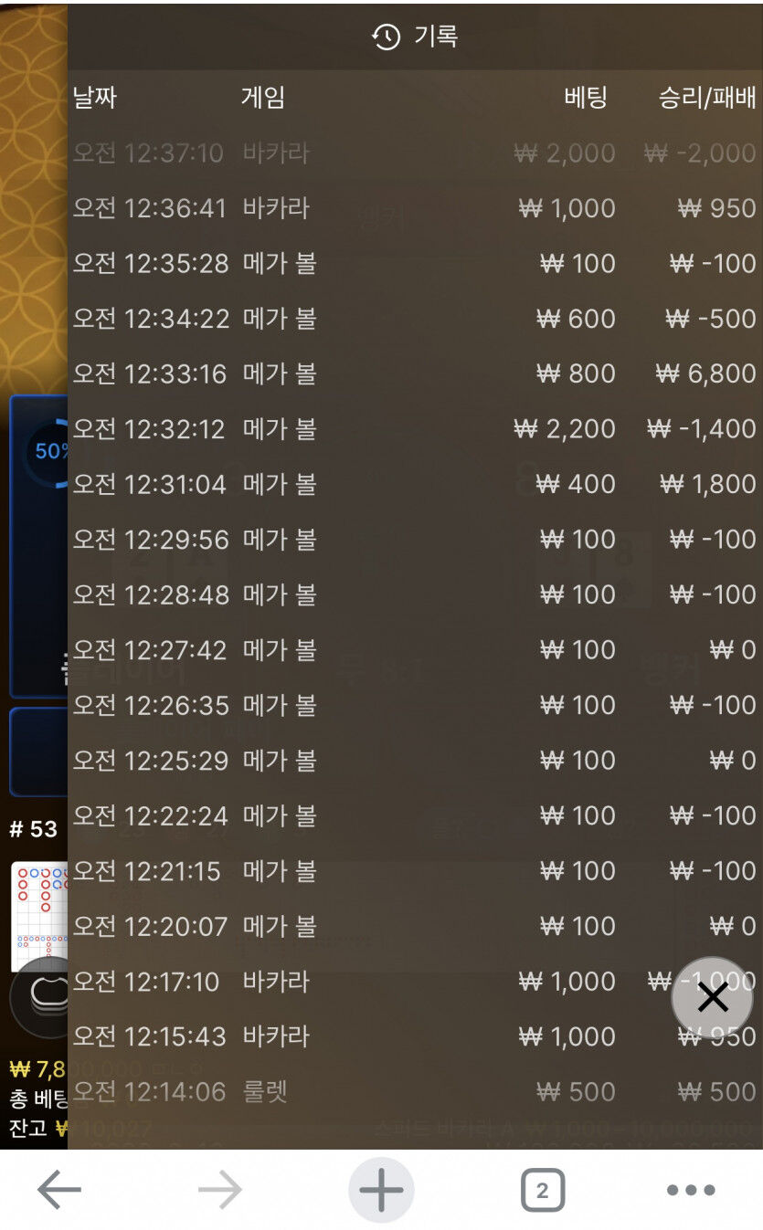 500원의 기적.....(0)