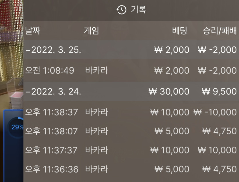 벳엔드 후기(0)