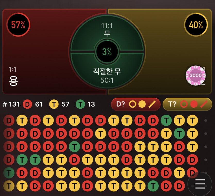 벳무브 후기(0)