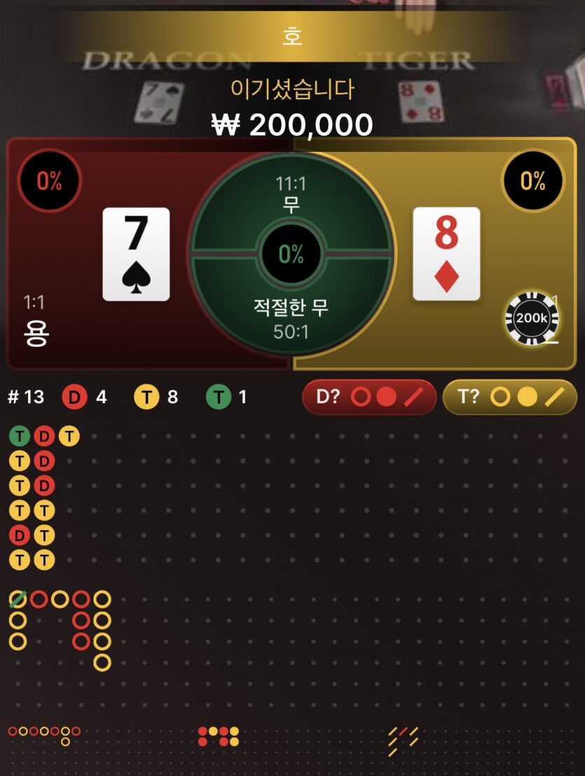 벳무브 후기(0)