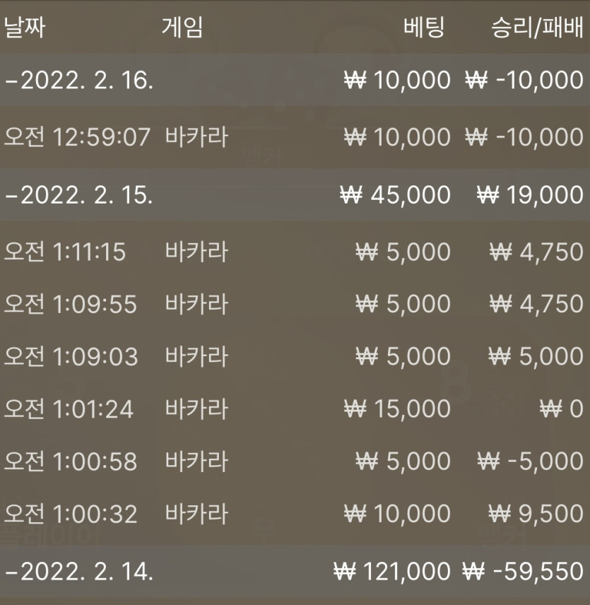 벳엔드 후기(0)