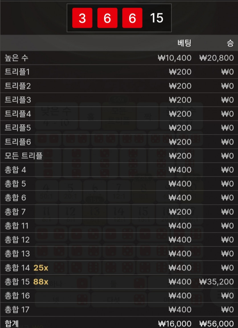 유로스타후기(0)