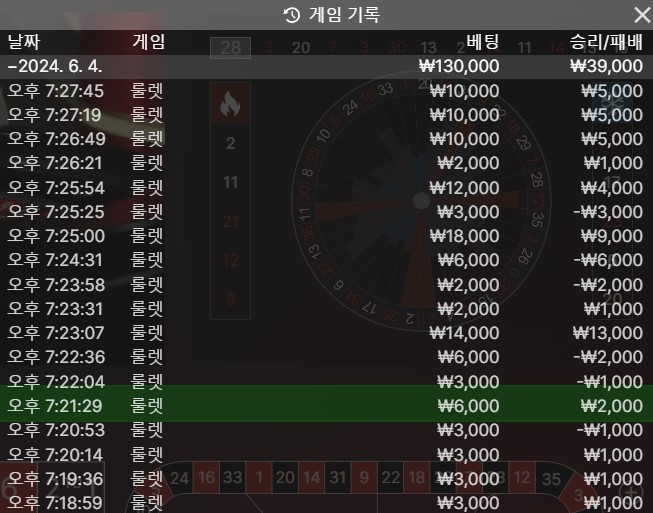 룰렛으로 삼득이(0)