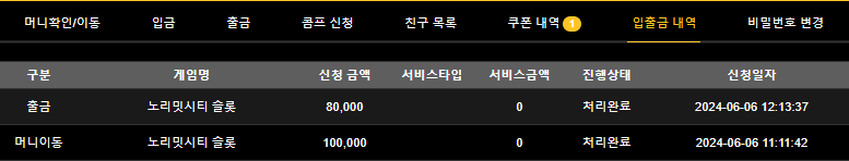 home카 프리스핀 후기(0)