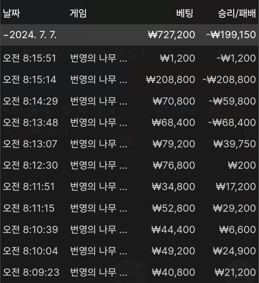 비제휴후기(0)