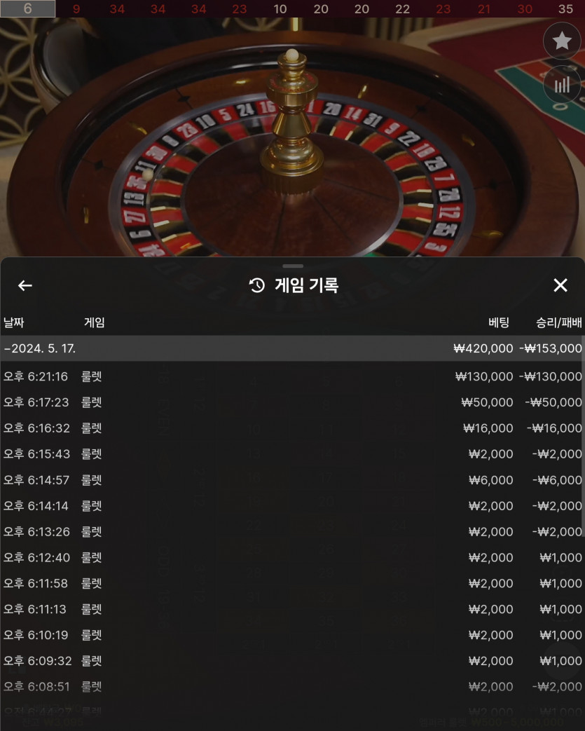 비제휴(0)