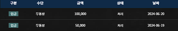 fm후기(0)
