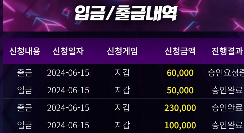 비제휴후기(0)
