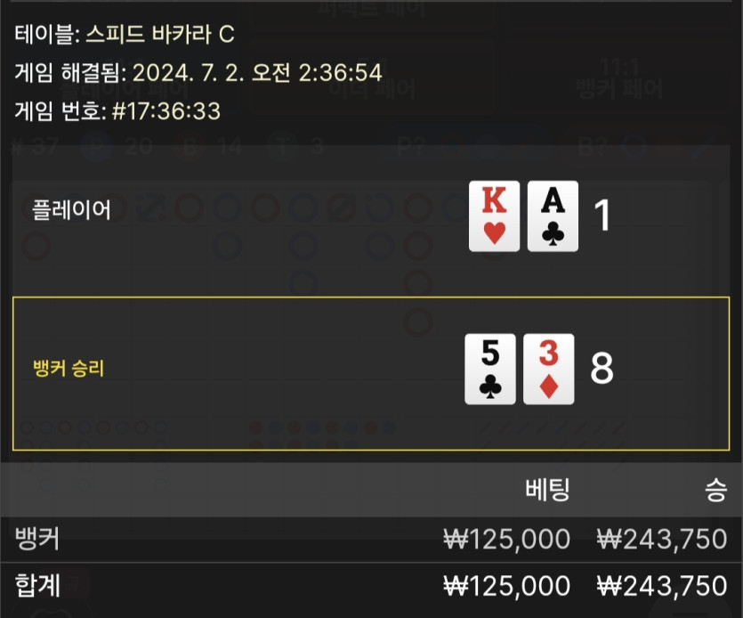 7/2 유로스타 바카라 후기(0)