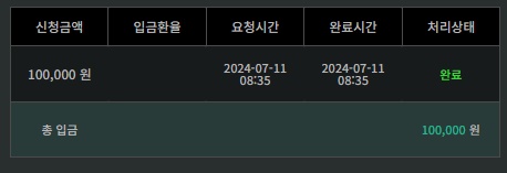 비제휴 후기(0)