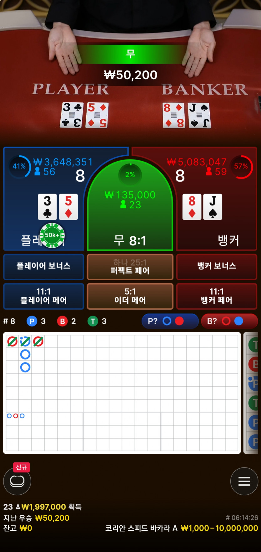 유로스타후기(0)