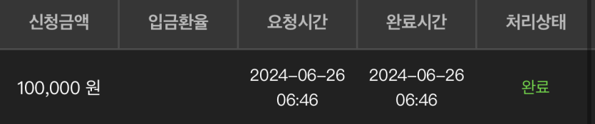 유로스타 카지노 후기여(0)