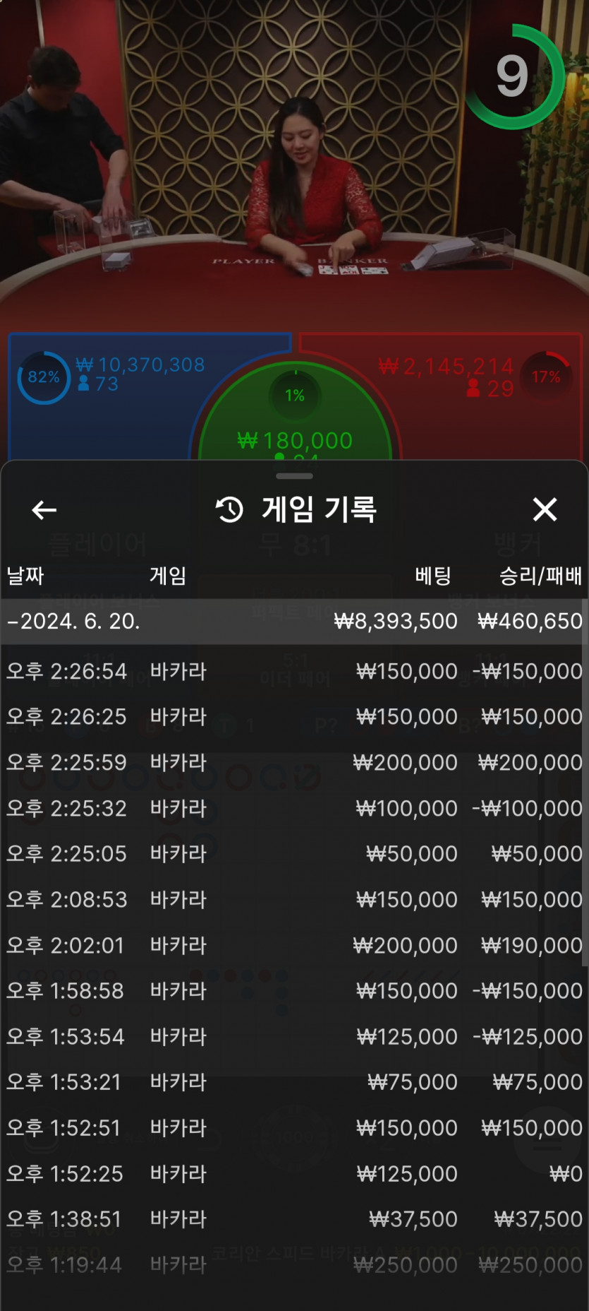 홈카 나가는건 쉽고 버는건 어렵네요(0)