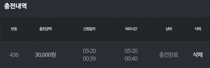 비제휴v 5.20 후기(0)