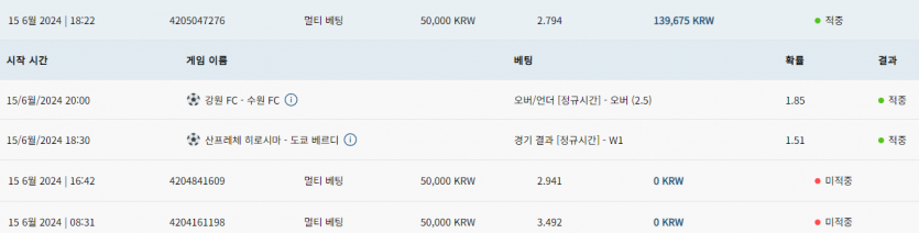 ♥벳16♥ 스포츠 후기(15일)(0)