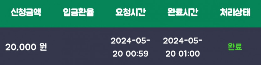 비제휴 슬롯후기(0)