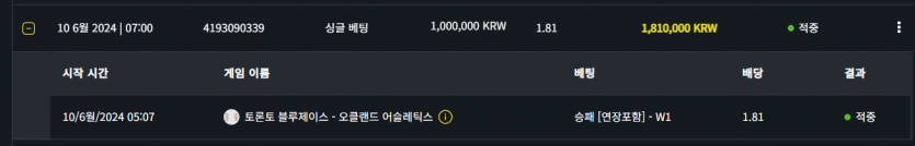 벳위즈 후기(0)