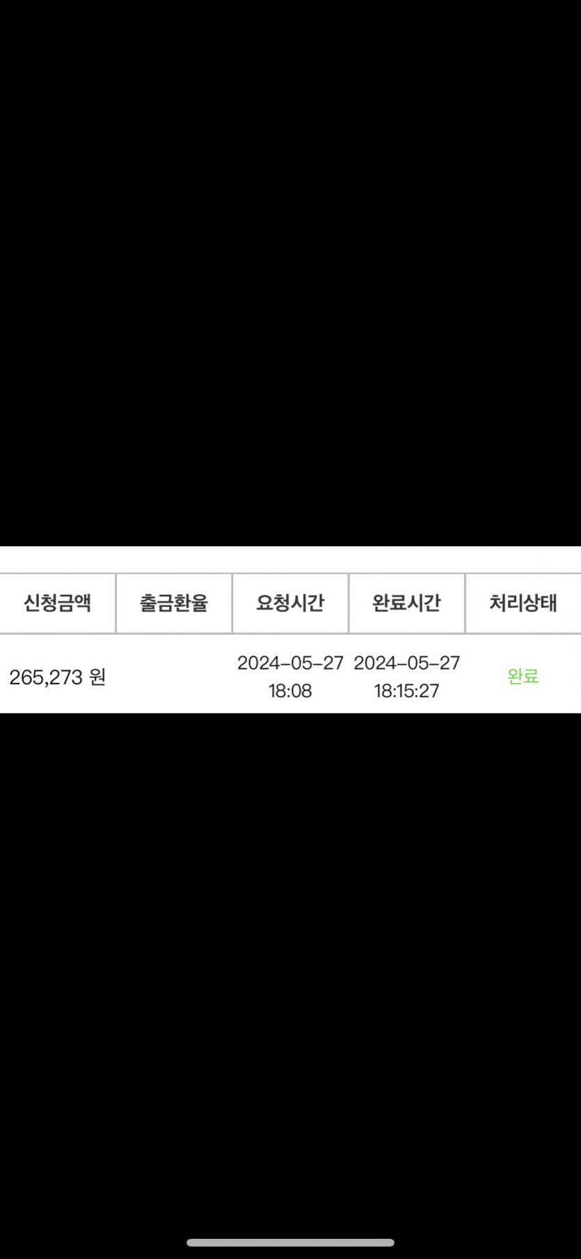 비제휴 후기.(1)