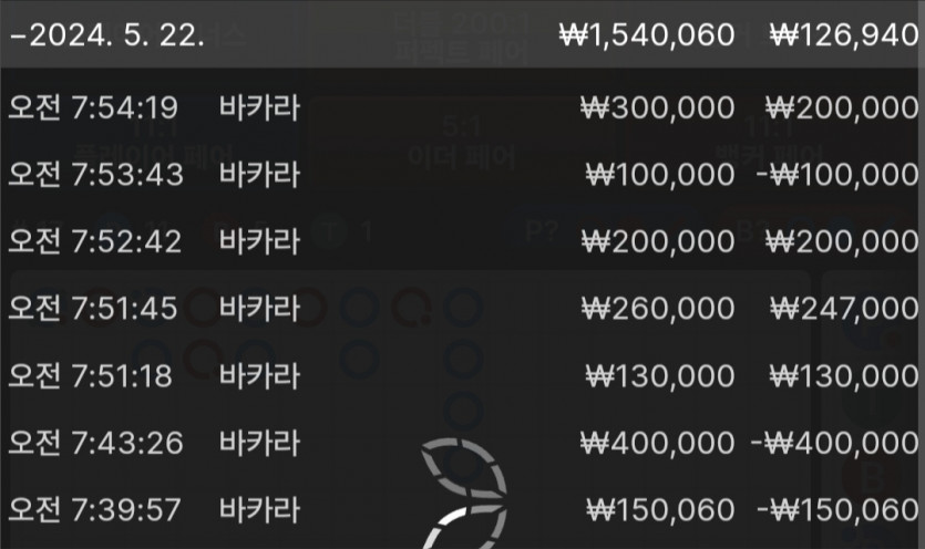 유로스타 쓰리깡 후기...(0)