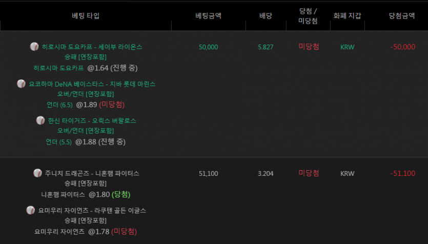 유로 일야 후기(0)