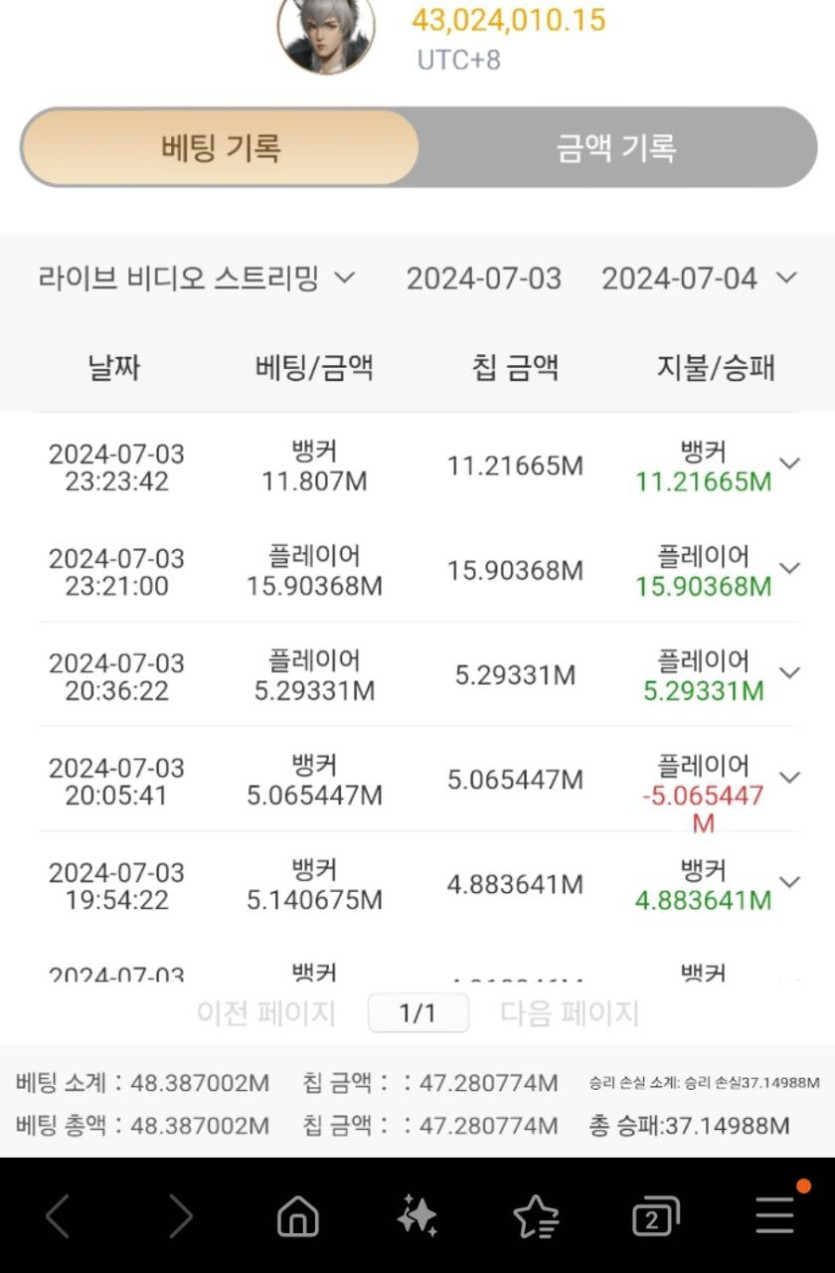 유로후기(0)
