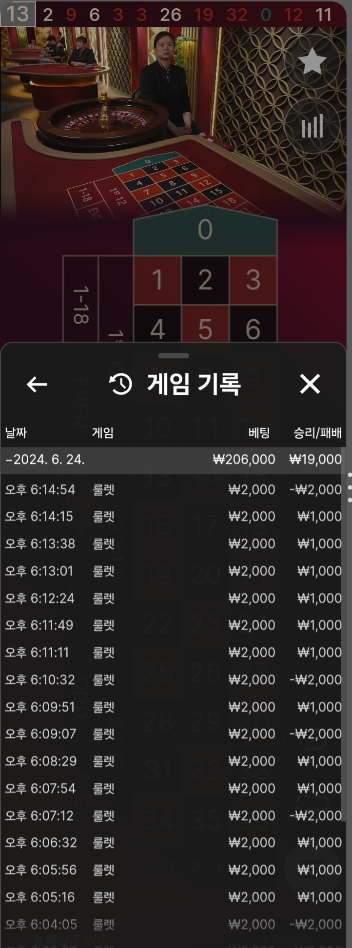 비제휴(0)