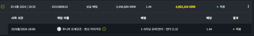 벳위즈 스폿 후기(0)