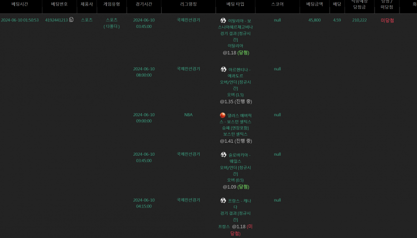 유로스타 스포츠 후기(0)