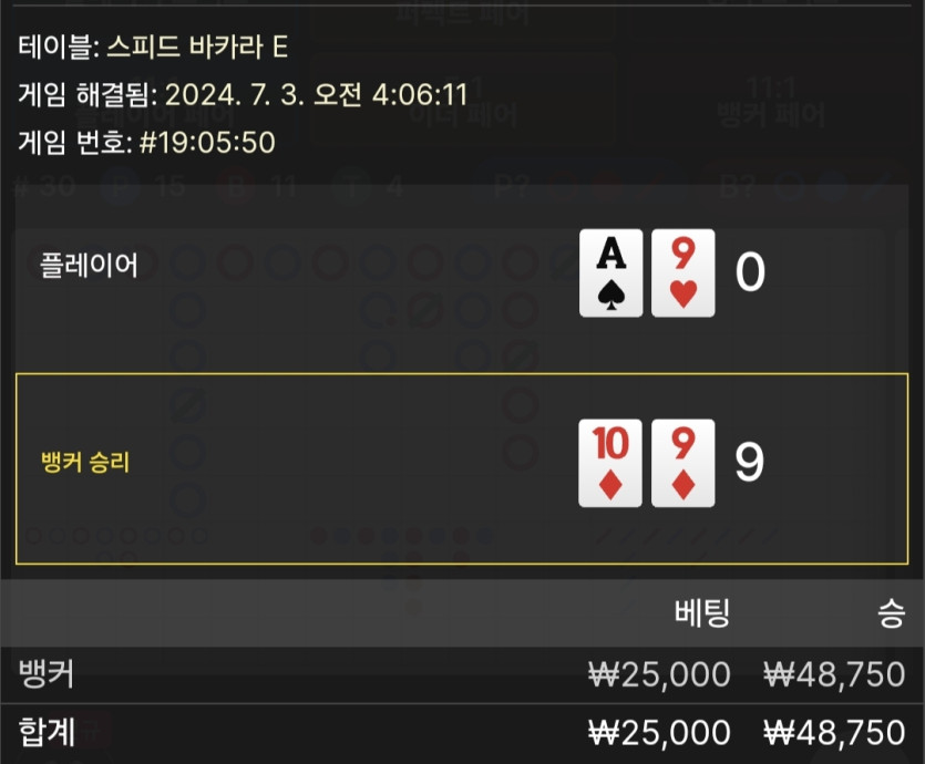 7/3 비제휴 바카라 후기 2(0)