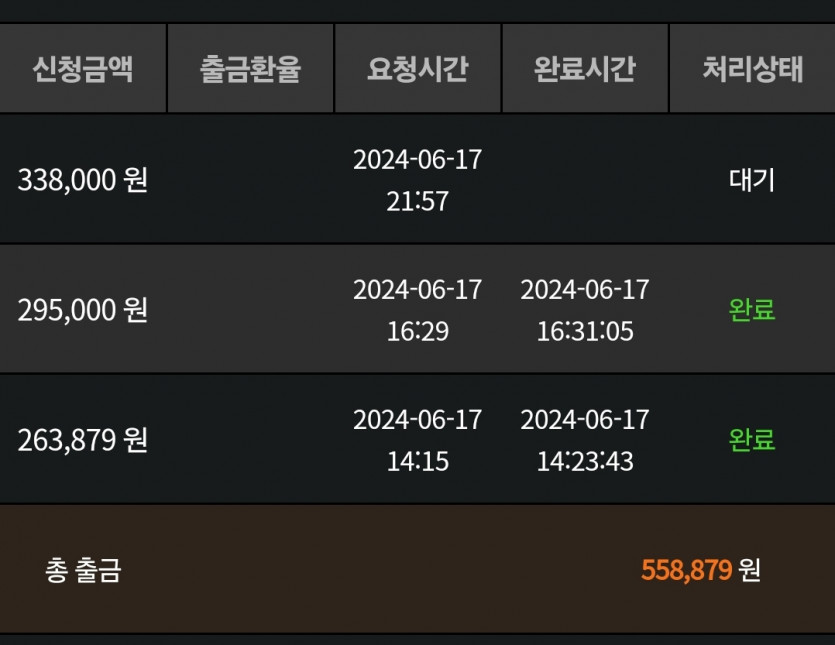 비제휴 후기(0)