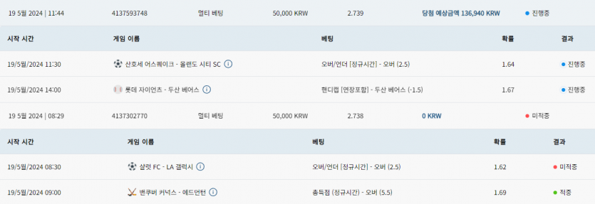 ♥벳16♥ 아침 스포츠 후기(19일)(0)