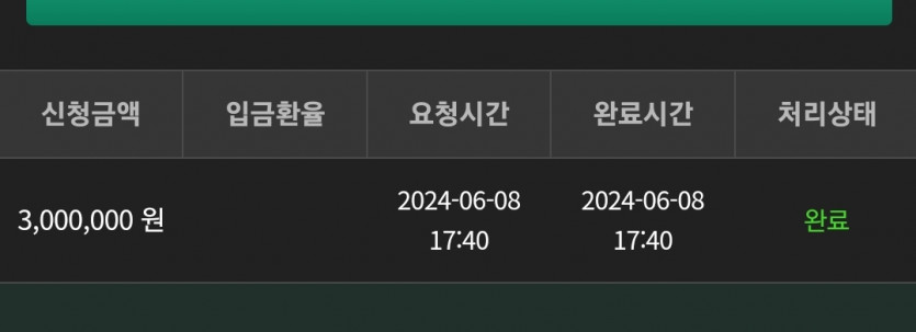 8일. 유로스타(0)