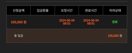 비제휴 후기(0)