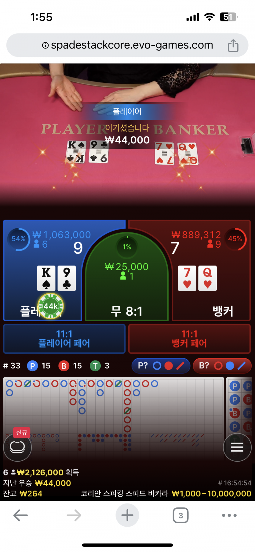 5월27일 유로스타 페이백 후기(1)