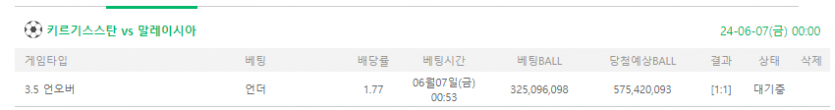 비제휴 토토!(0)