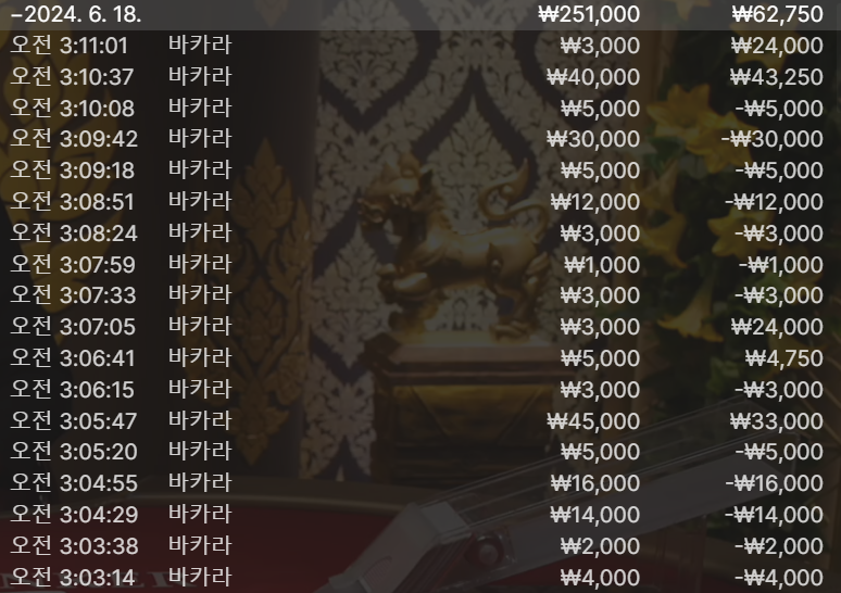 비제휴후기(0)