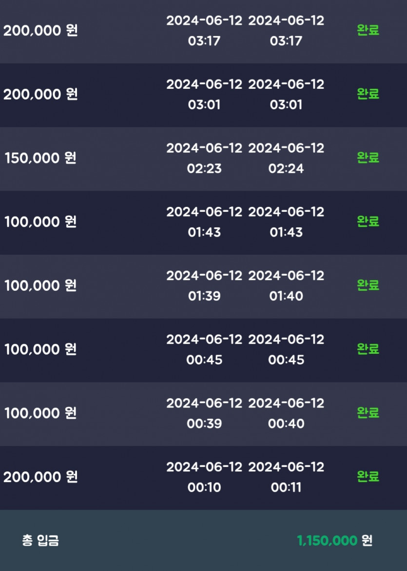 비제휴 슬롯후기(0)
