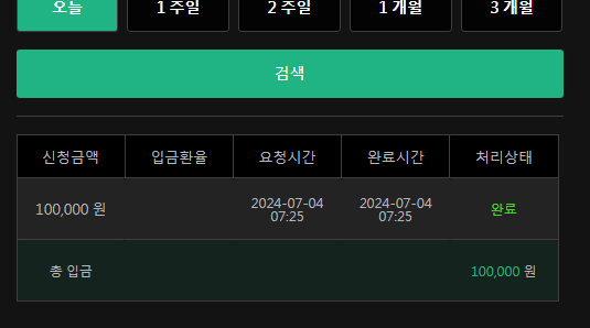 유로 후기(0)