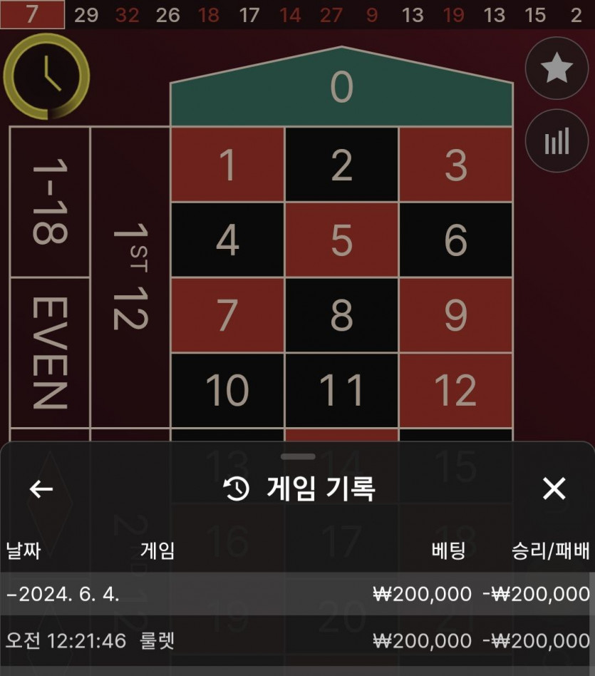 아리아카지노 후기(0)