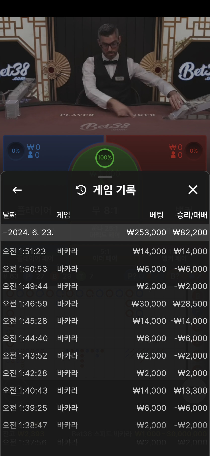 유로스타 후기(0)