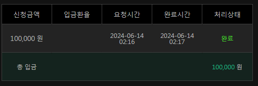 유로스타 후기(0)