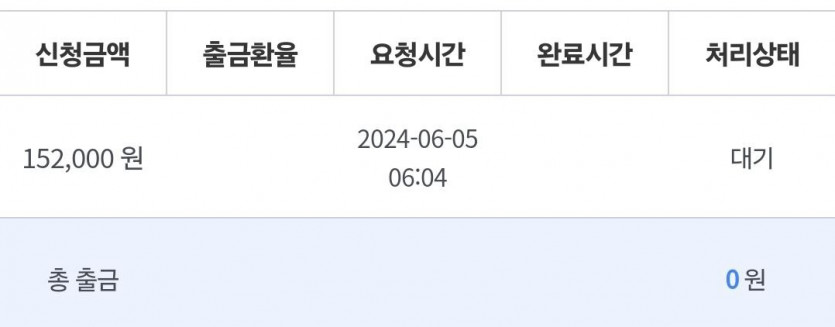 비제휴 후기(0)
